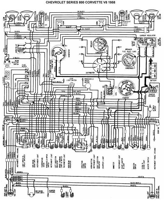 Product picture Chevy Corvette 1958